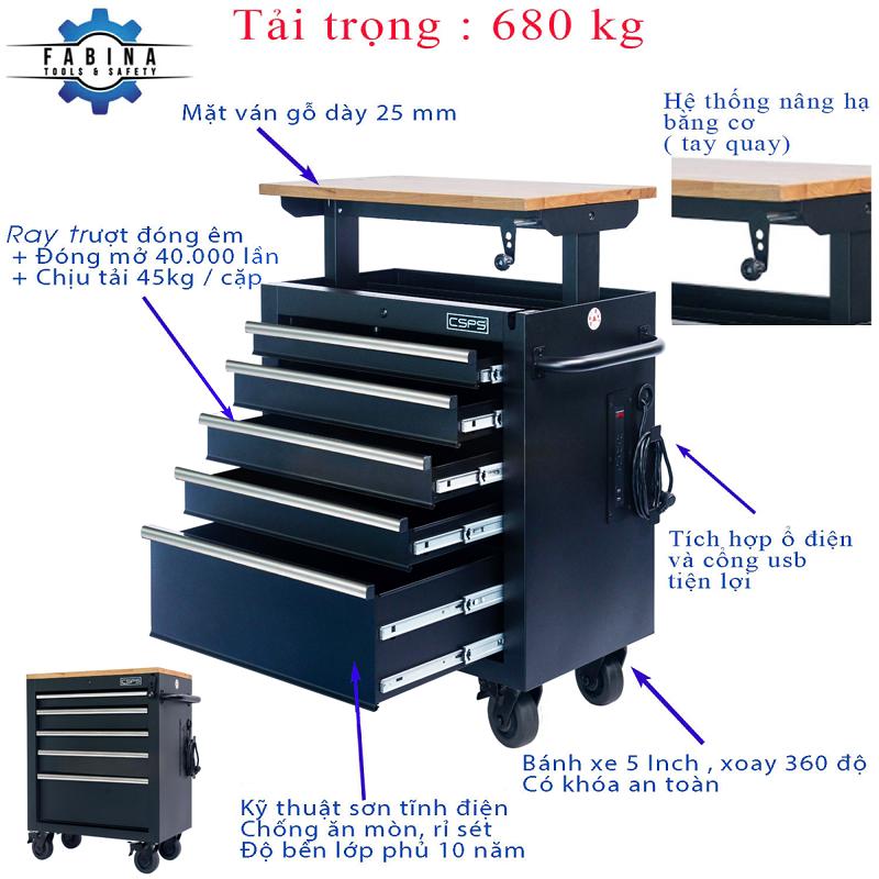 Cách bố trí tủ dụng cụ công nghiệp giúp xưởng tối ưu thao tác làm việc