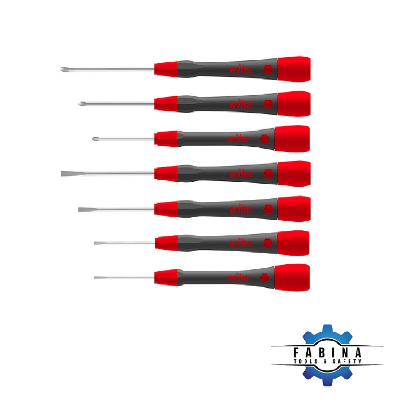 Những ám ảnh của người thợ và cách bộ tua vít Wiha giải quyết chúng chúng