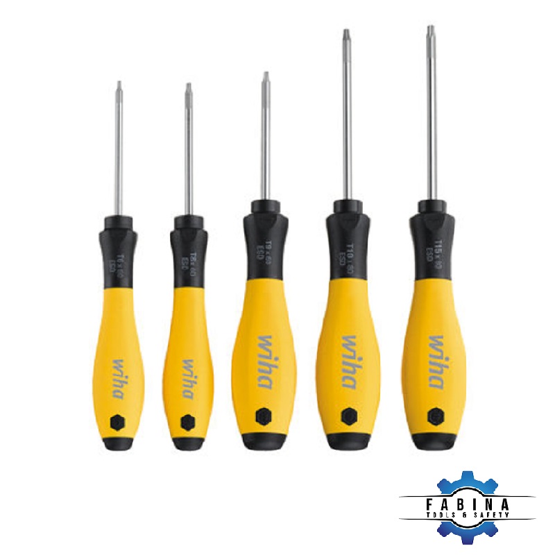 Những ám ảnh của người thợ và cách bộ tua vít Wiha giải quyết chúng chúng