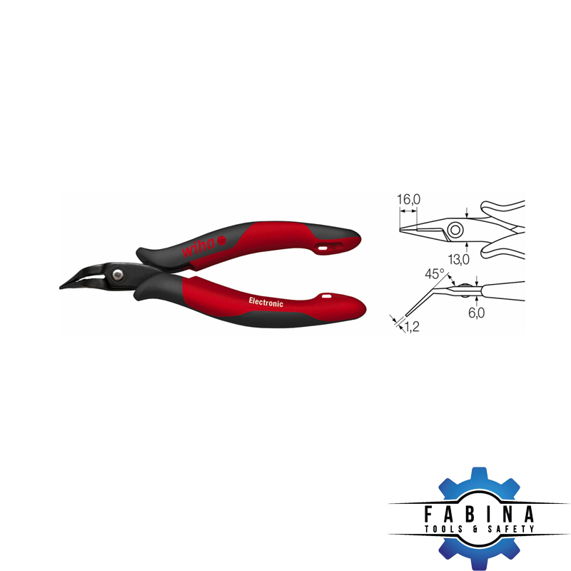 Những tình huống chỉ có kìm cắt Wiha mới xử lý gọn