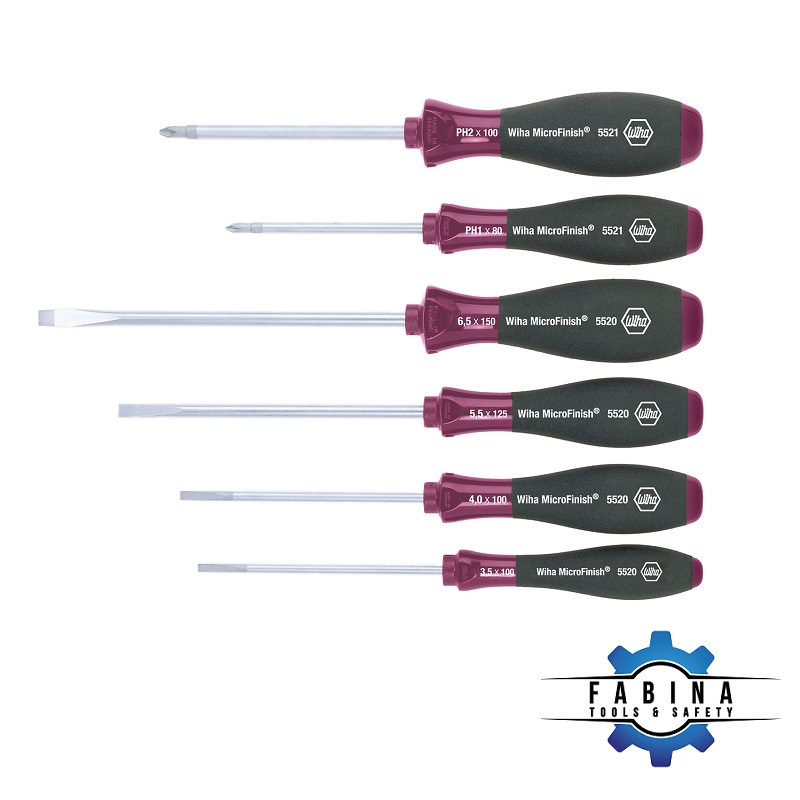 Top 5 tác vụ mà bộ tua vít Wiha giải quyết tinh gọn