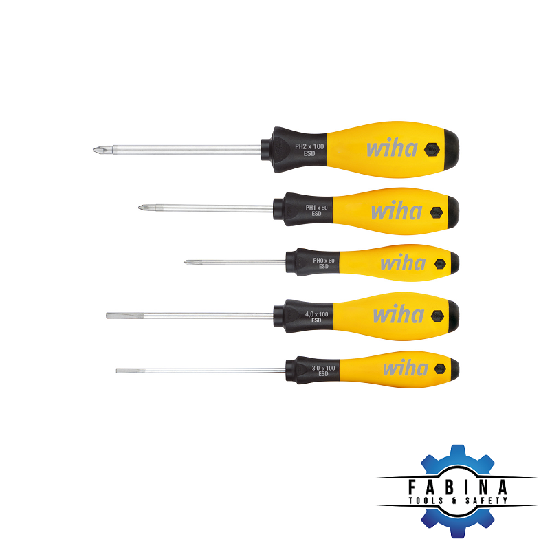 Top 5 tác vụ mà bộ tua vít Wiha giải quyết tinh gọn