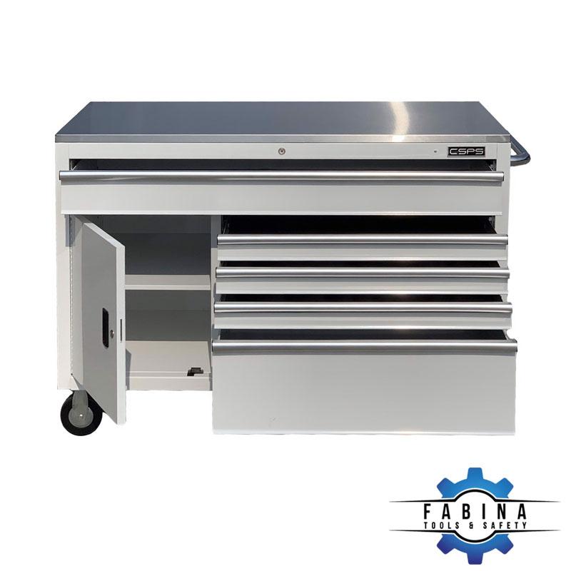 Tủ dụng cụ kim loại giúp doanh nghiệp giảm thất thoát vận hành như thế nào?