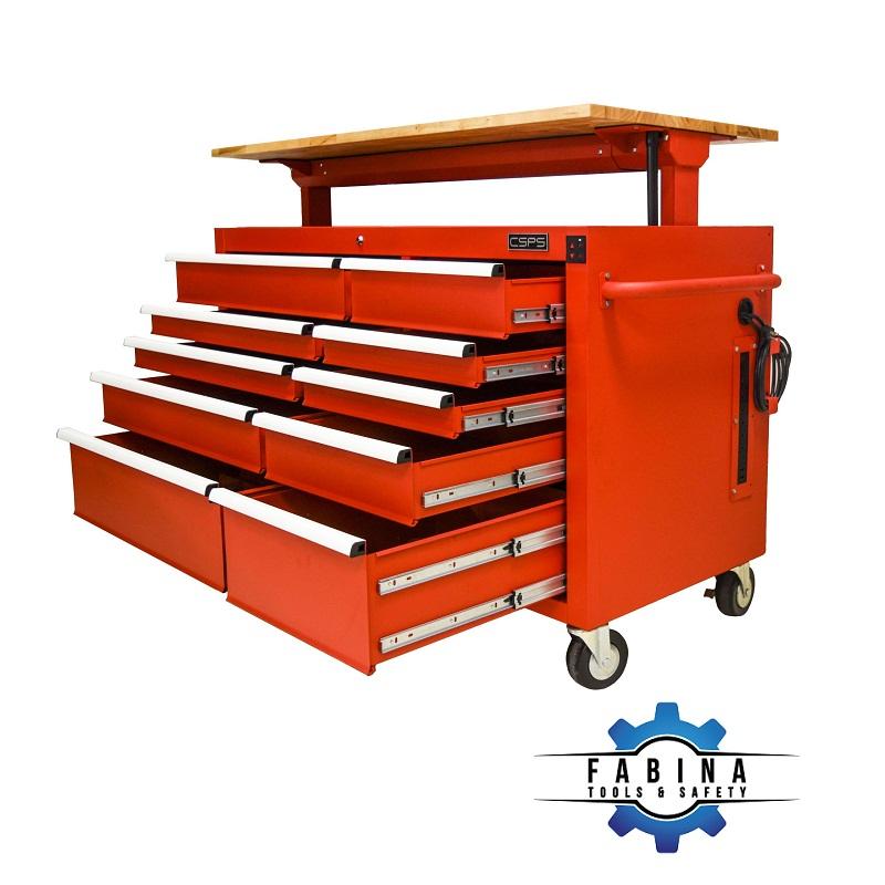 Tủ đồ nghề công nghiệp